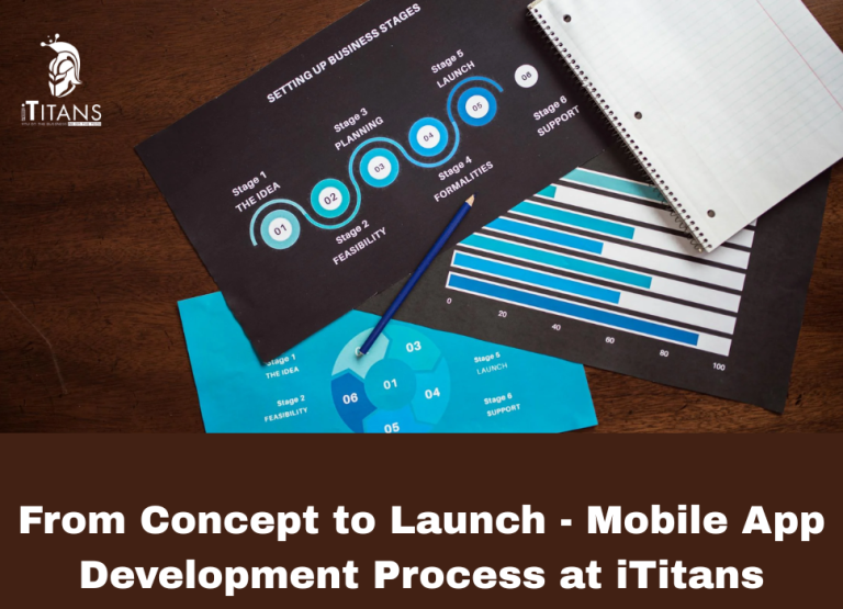 Mobile App Development Process at iTitans