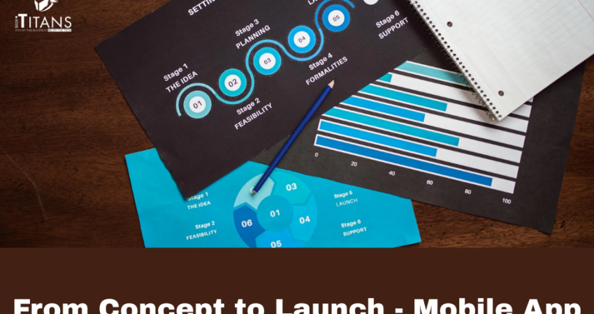 Mobile App Development Process at iTitans