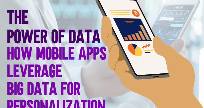 Mobile Apps
