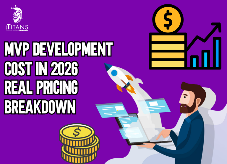 MVP Development Cost in 2026