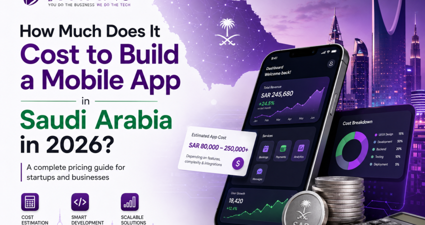 How Much Does It Cost to Build a Mobile App in Saudi Arabia