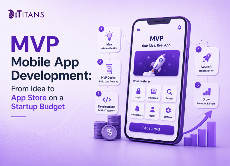 MVP Mobile App Development From Idea to App Store on a Startup Budget