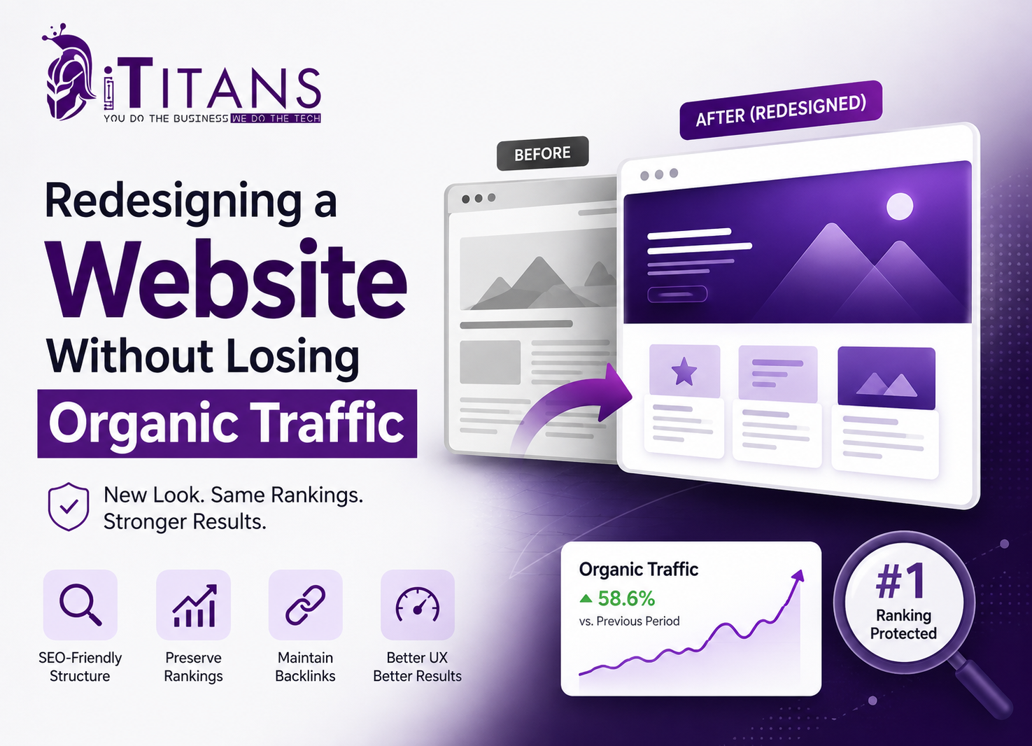 Redesigning Websites Without Losing Rankings