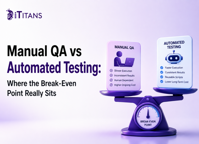 Manual QA vs Automated Testing Where the Break-Even Point Really Sits