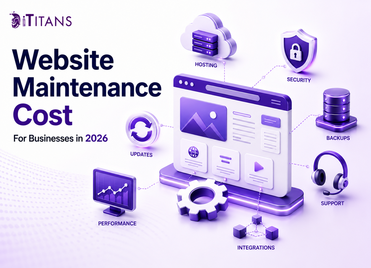 Website Maintenance Cost for Businesses