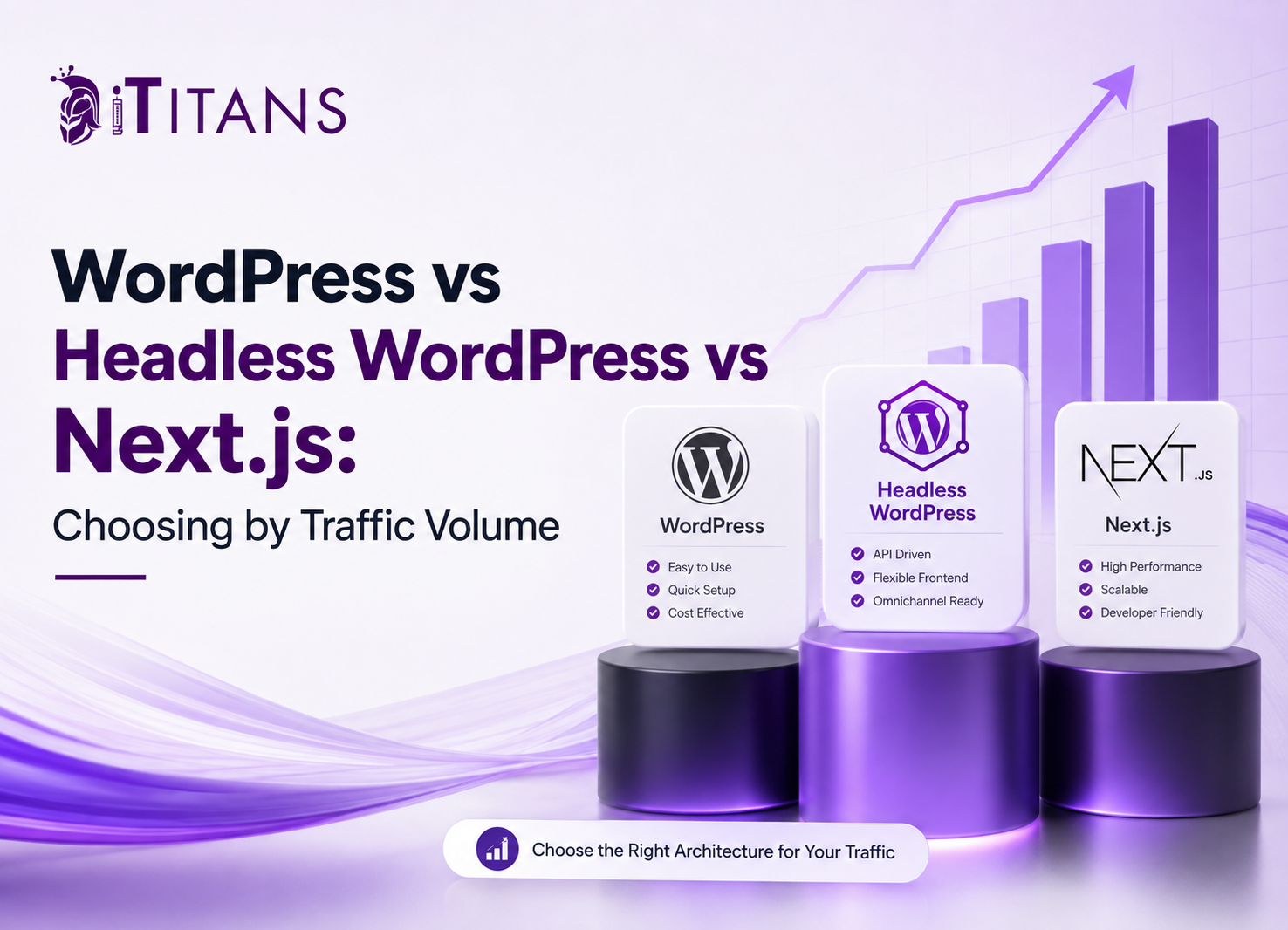 WordPress vs Headless WordPress vs Next